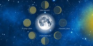 Kako lunine mene vplivajo na vaše telo in počutje?