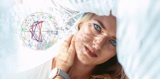 Progresije v astrologiji