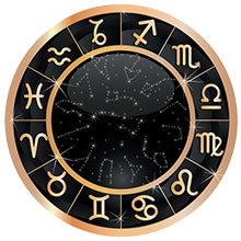 horoskop dnevni horoskop
