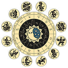 Horoskop