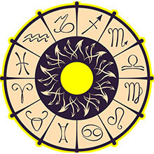 Horoskop