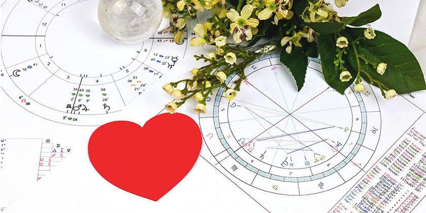 Kako vplivajo Merkur, Venera in Mars na medsebojne odnose?