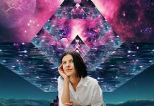 Tudi če dvomite, preverite pogled v prihodnost. Vas zanima?